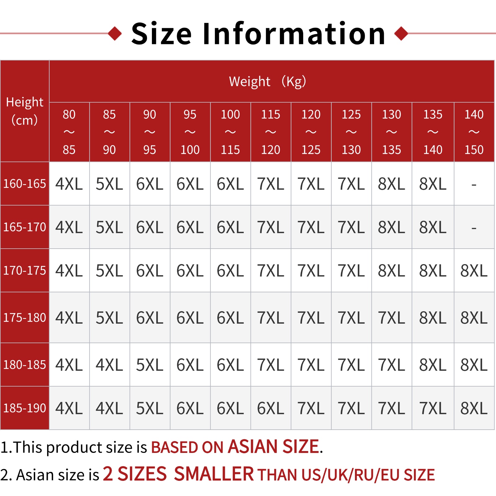 3 ชิ้น PLUS 6XL-8XL กางเกงในชา - Boxer Shorts Modal บทวิจารณ์และราคา